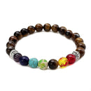 Tiger-Eye-Buddha-and-7-chakra-Bracelet