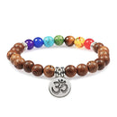 Lucky-Buddha-Bracelet