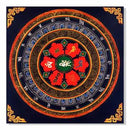 Om-Mani-Padme-Hum-Thangka